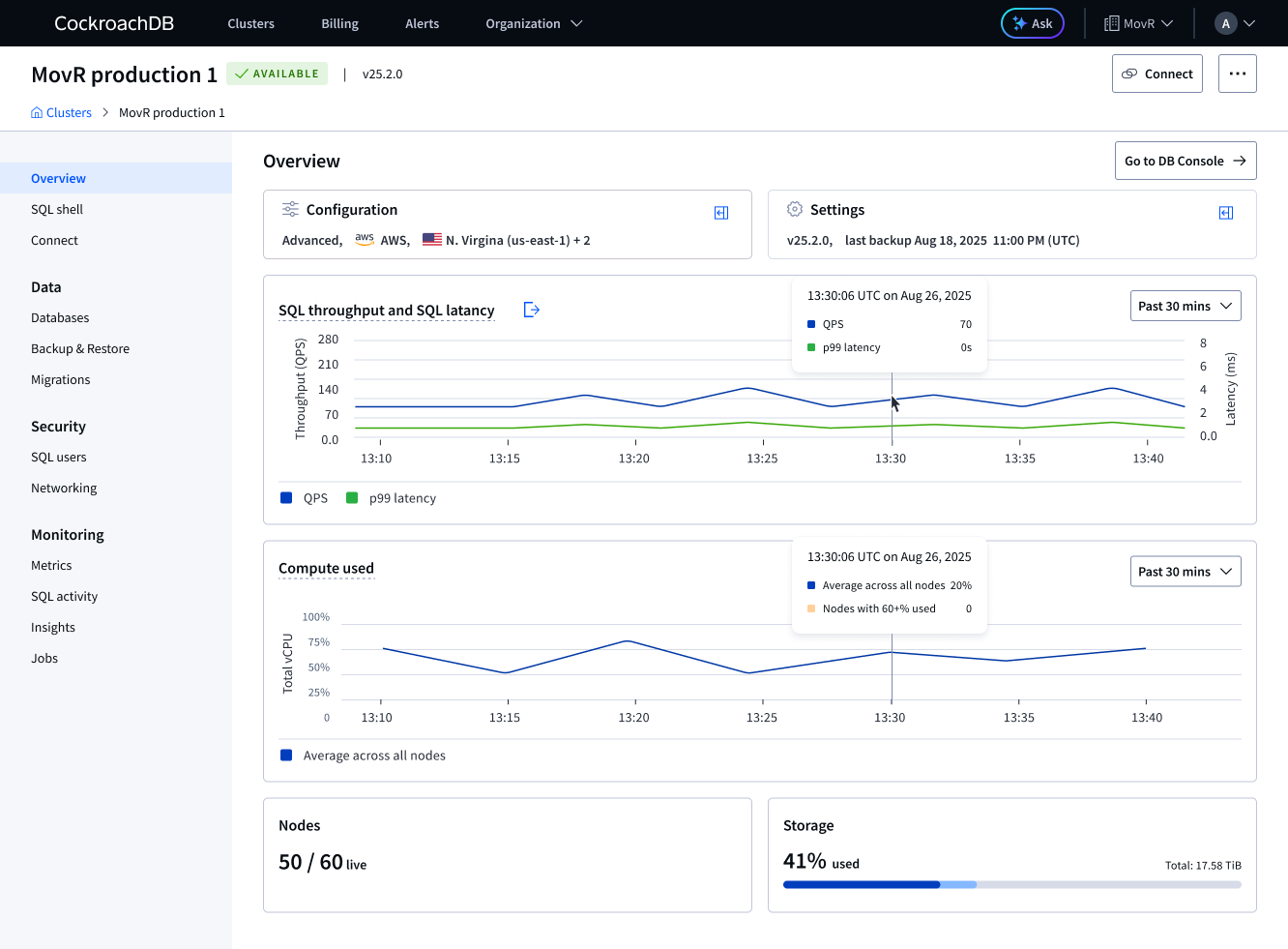 Cluster overview redesign with side panel