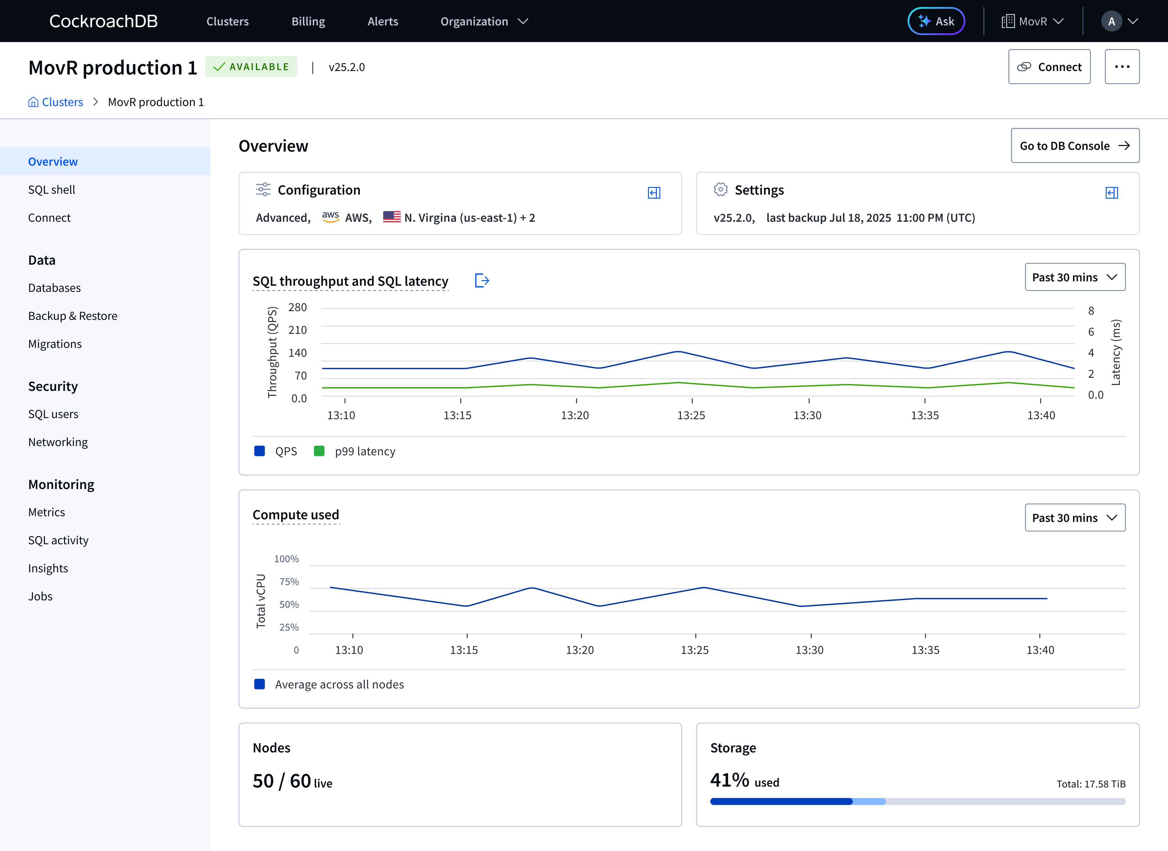 The redesigned cluster overview