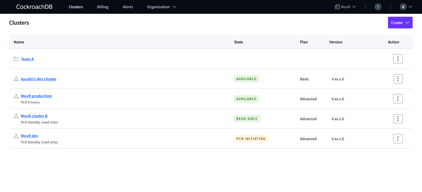 Independent model cluster list
