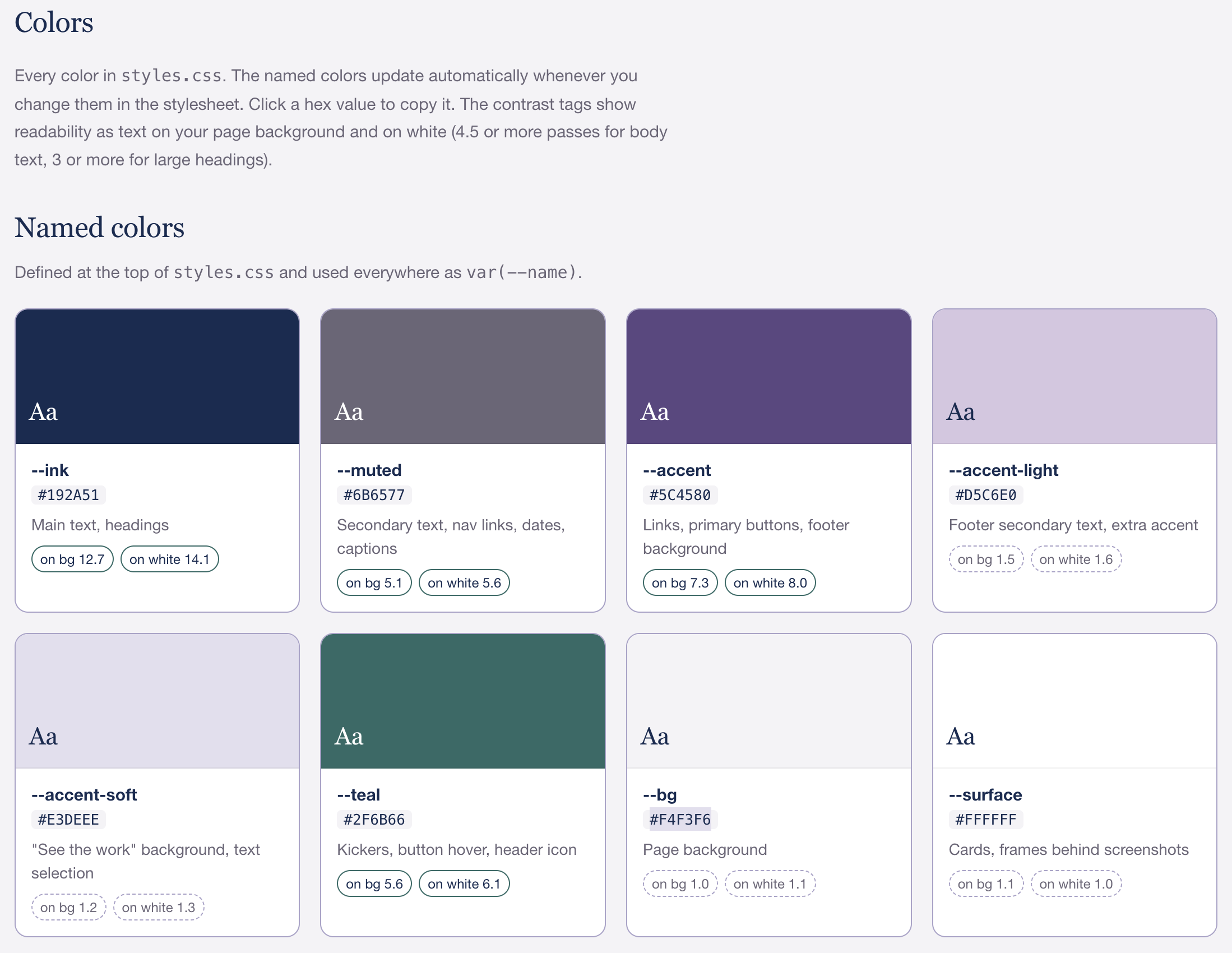 The site's type scale reference page, showing each text style with its font, size, and color token