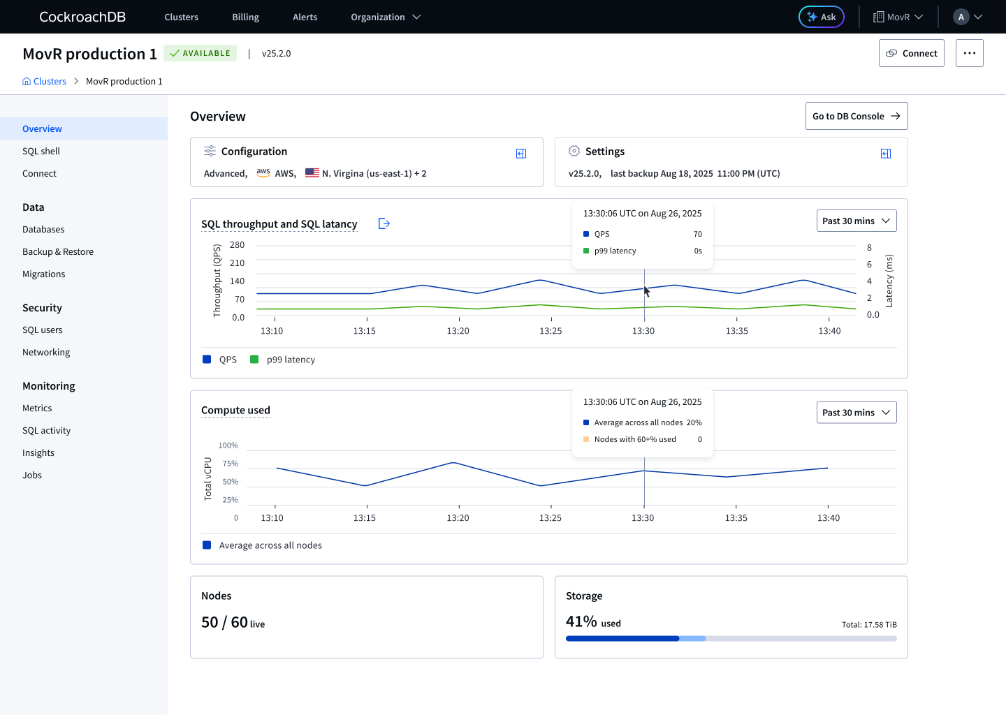 Cluster overview redesign